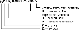 Лампы металлогалогенные зеркальные типа ДРИ-З/Reflux М (универсального включения)
