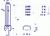    OSRAM